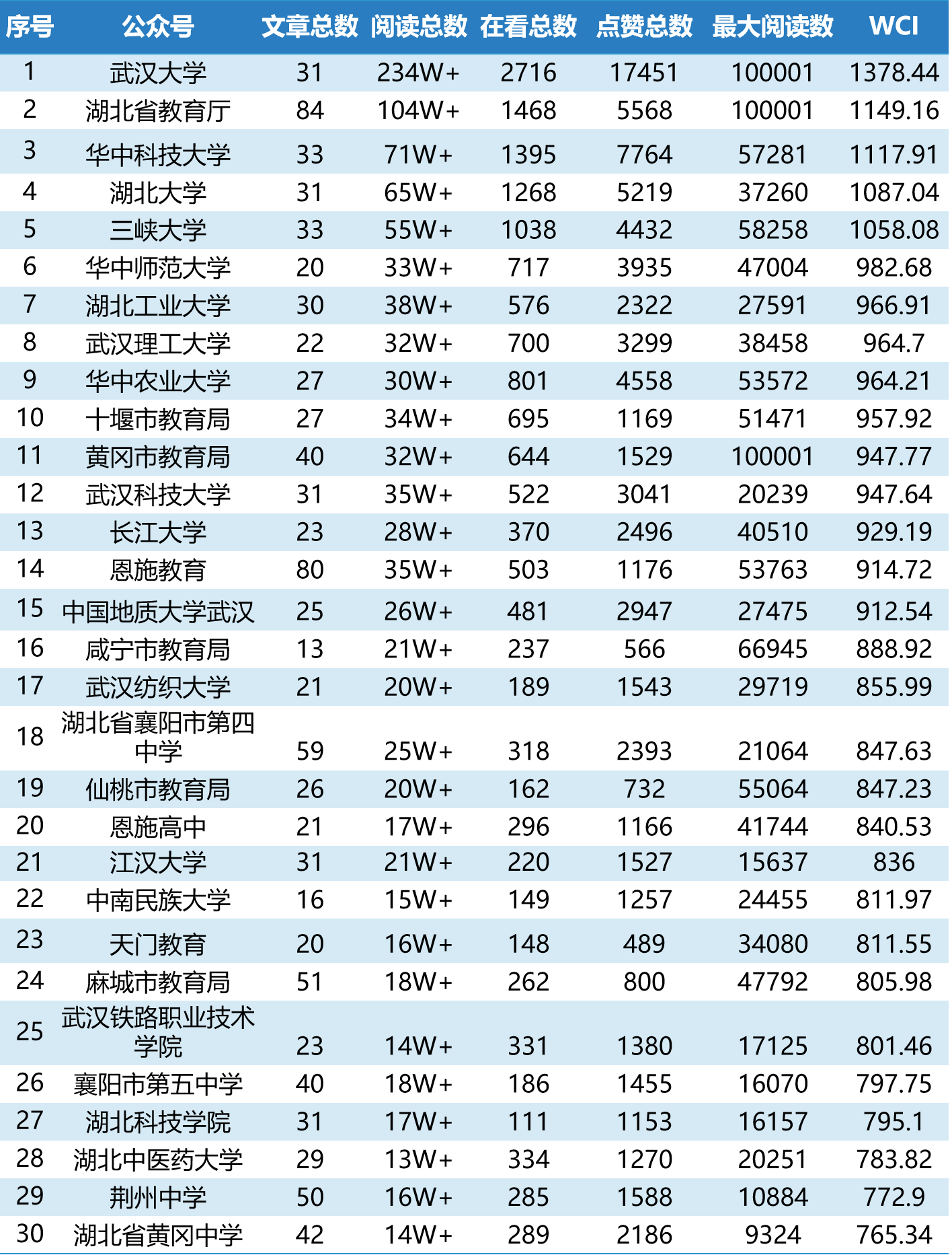 [连环定胆]双色球第2024096期从遗漏推荐一码蓝：16