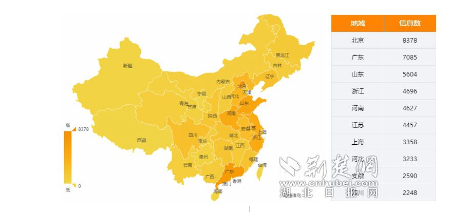 ���������ԡ�������ȱλ���µ�һ��������˽�̡�