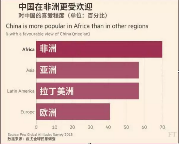 �й�ΪʲôҪͶ�ʷ��ޣ�